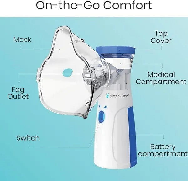 Nebulizer