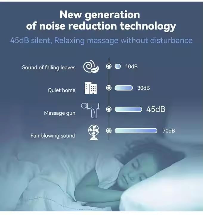 Mini Massage Gun