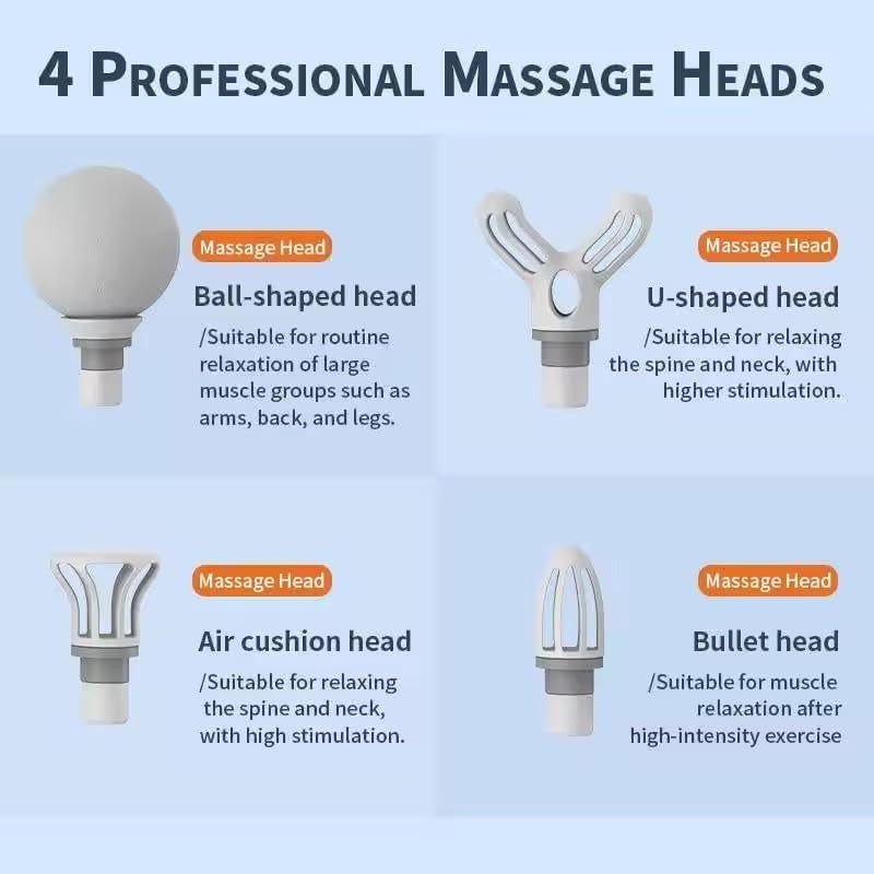 Mini Massage Gun