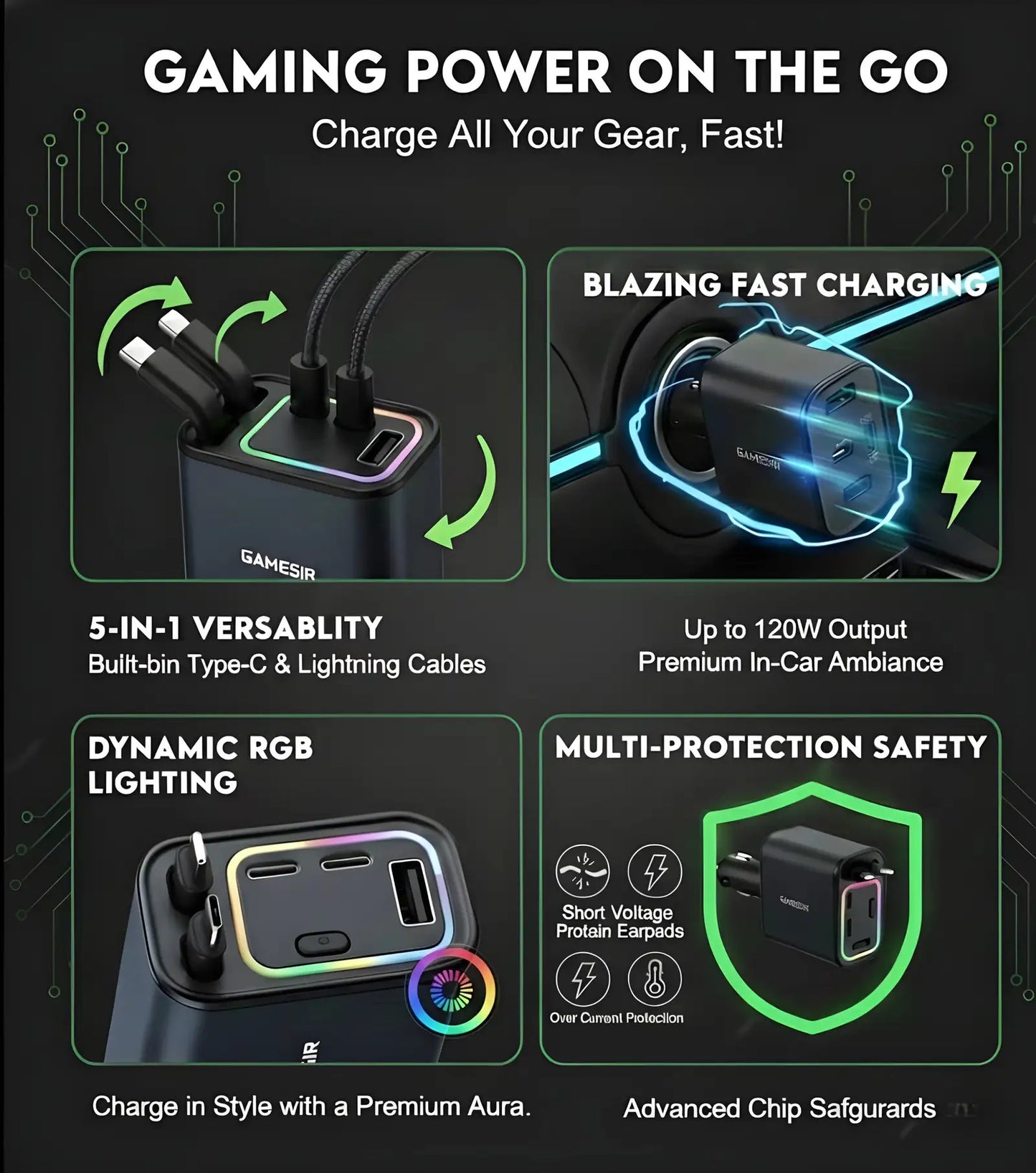 COMBO RETRACTABLE CAR CHARGER + MOBILE HOLDER